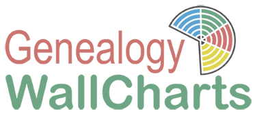 Genealogy Wall Charts